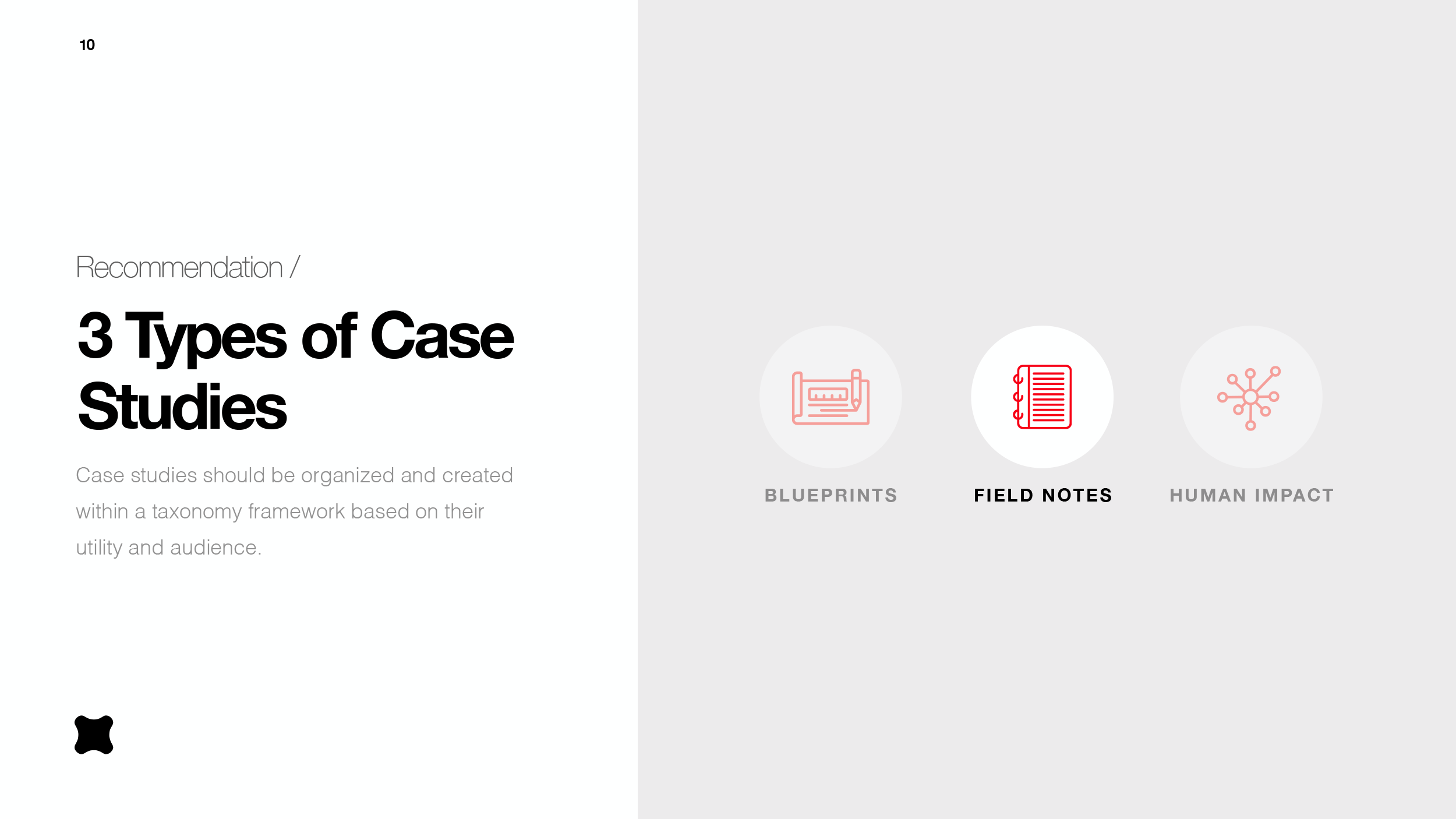 Thoughts-on-Case-Studies-SQ-SPC-10.png