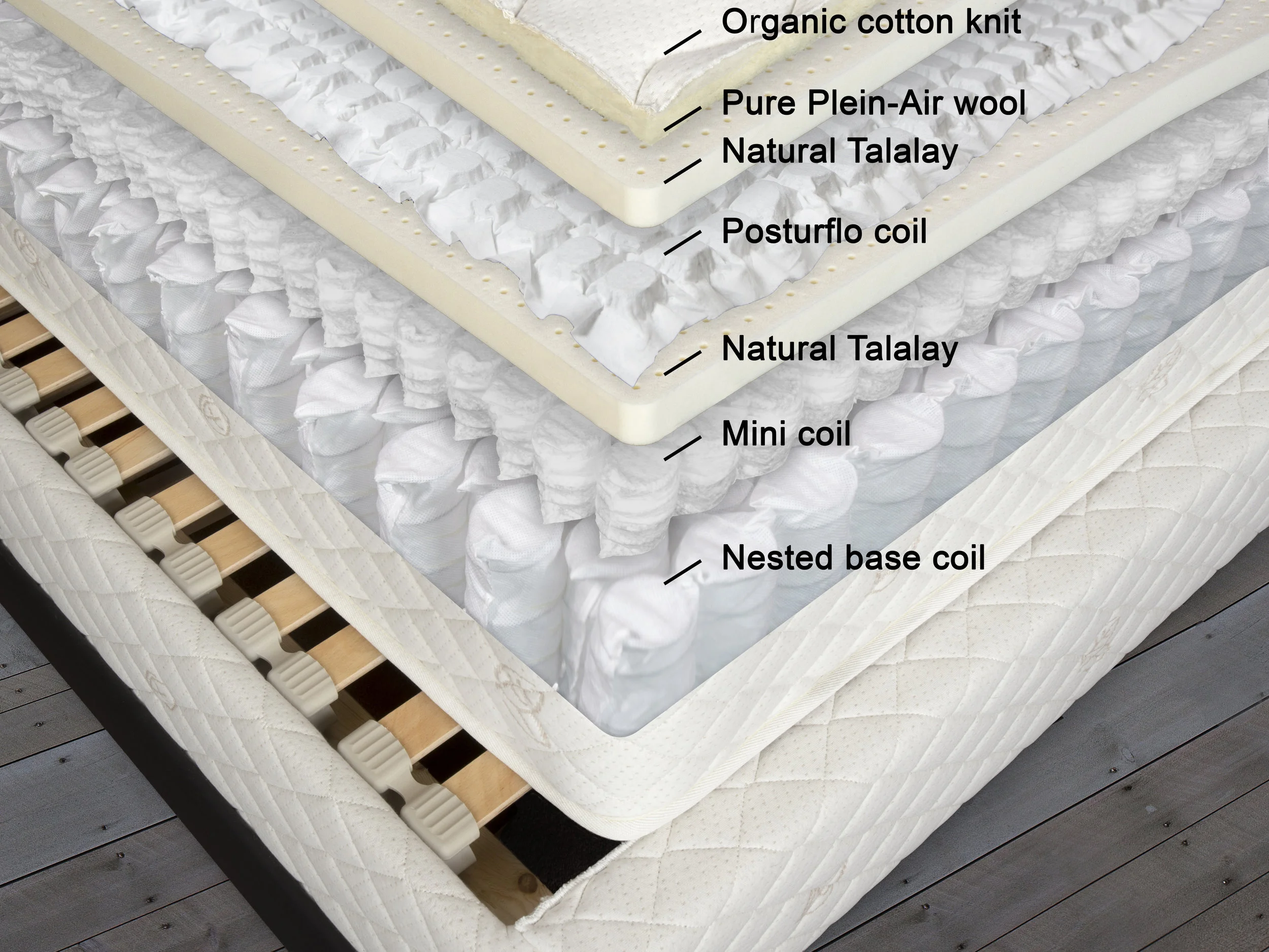 posturflo balance mattress