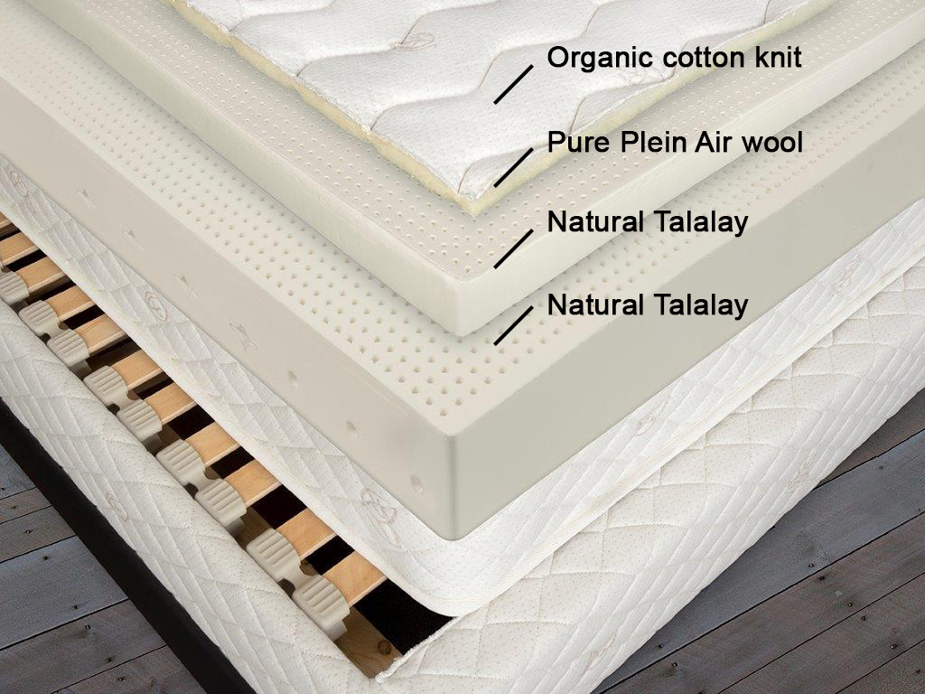 natural talalay latex mattress