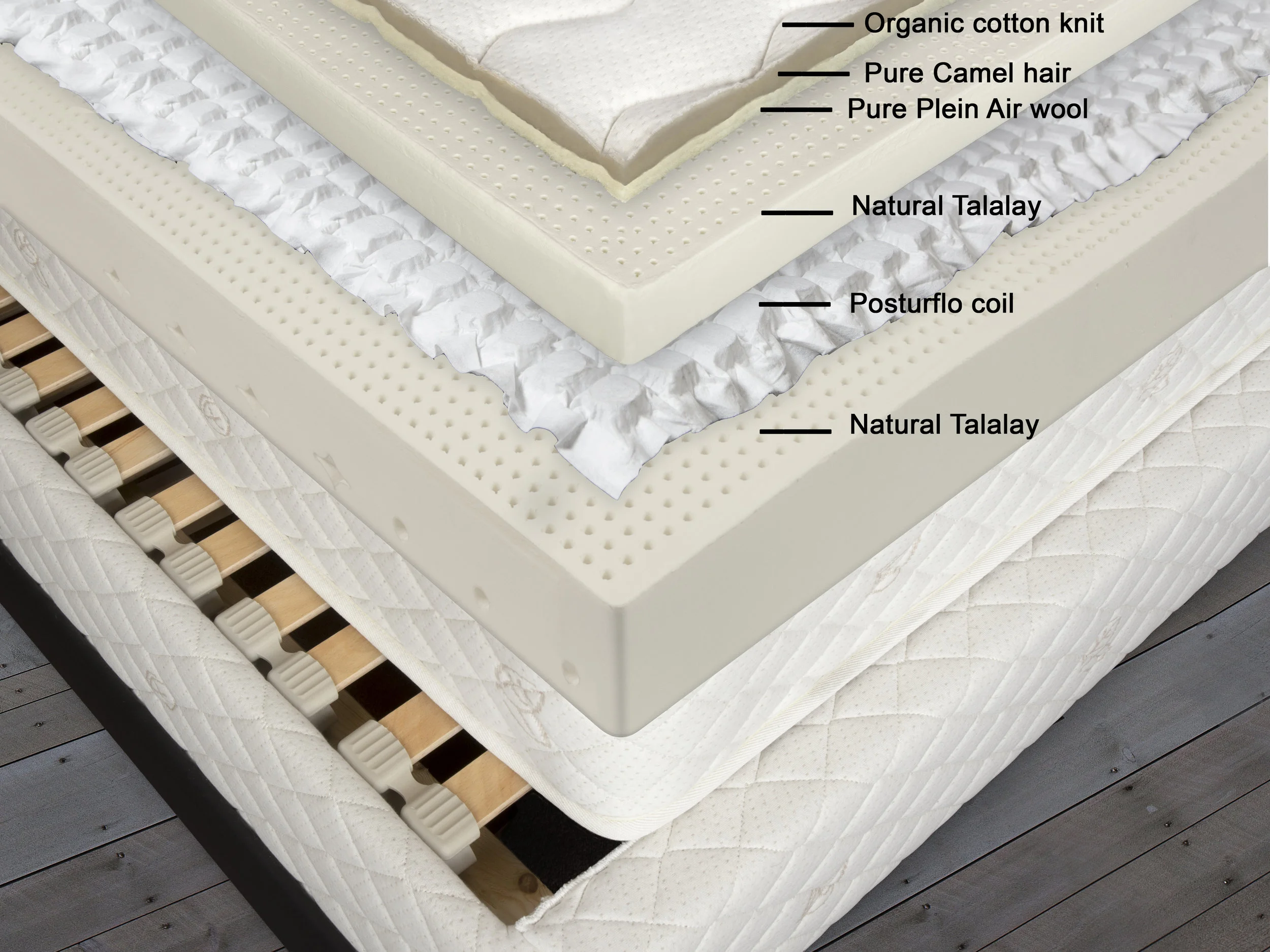 posturflo natural latex mattress