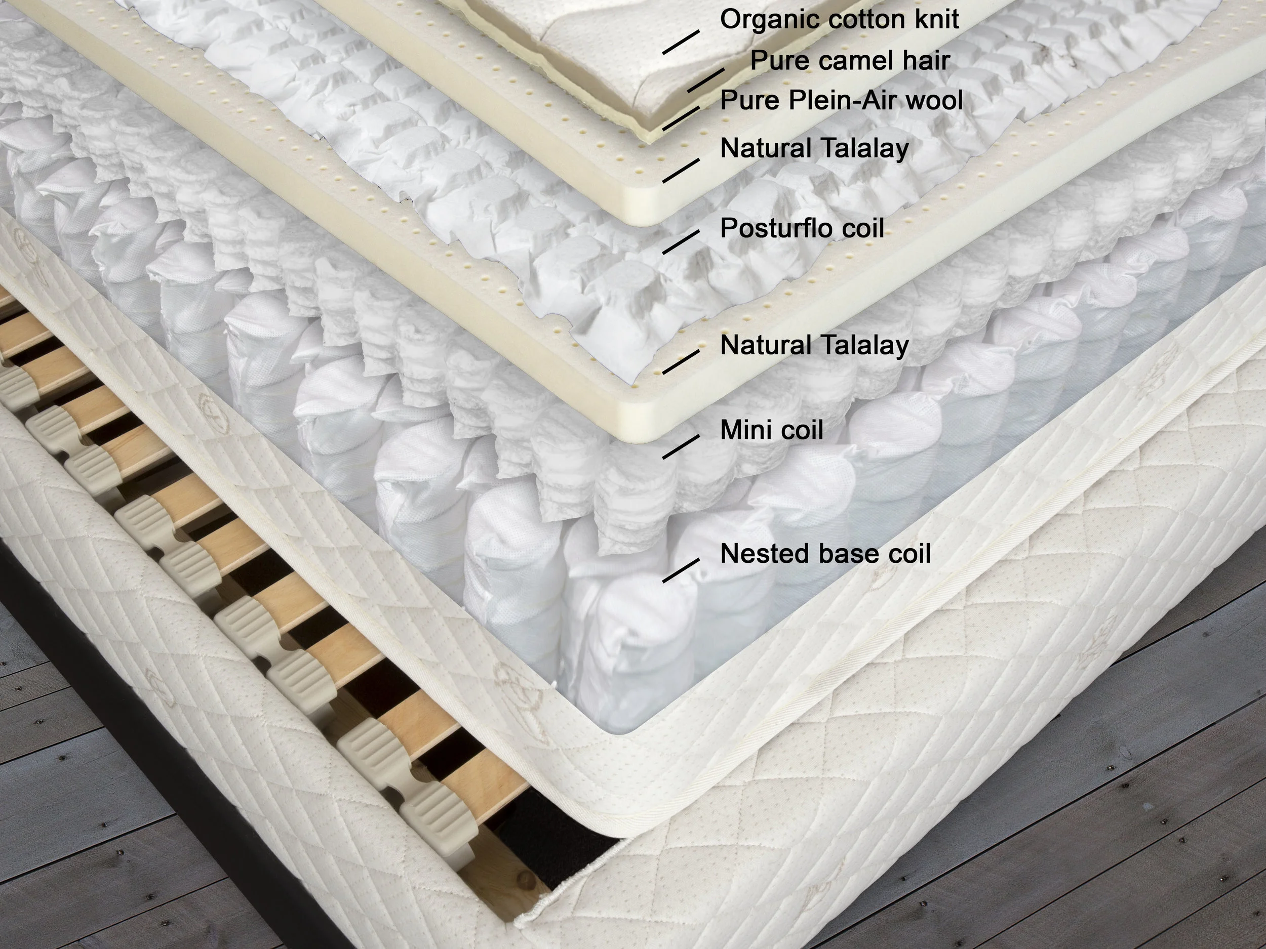 SONATA PF MATTRESS
