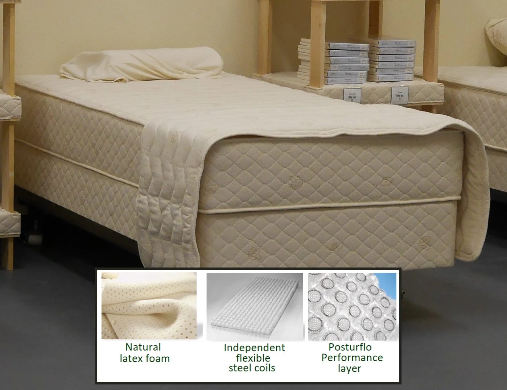 posturflo euro mattress