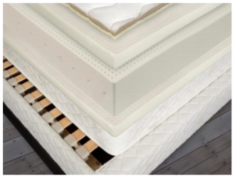 COPENHAGEN MATTRESS LAYERS.png