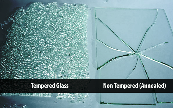 Annealed glass online