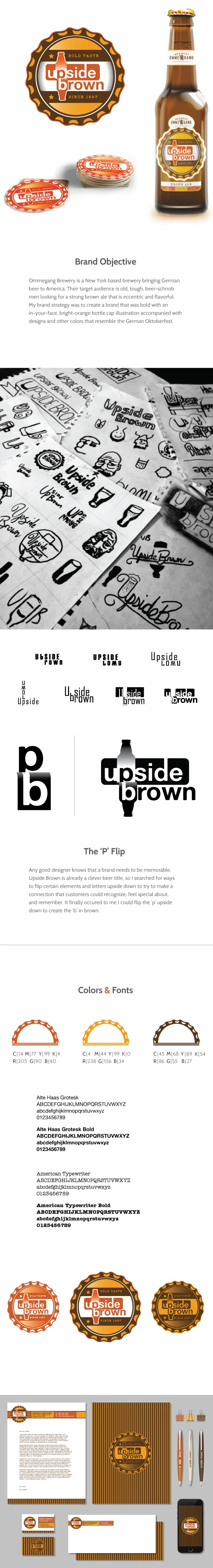 Web-Page-Layout.jpg