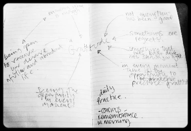 Gratitude mind map: thank you Leila, Katie, Jake and Bri.
