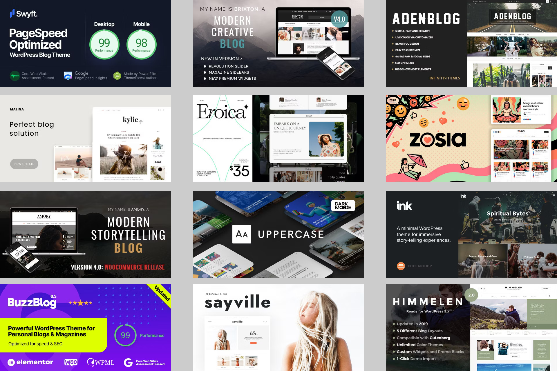 Best WordPress Blog Themes: How To Find One
