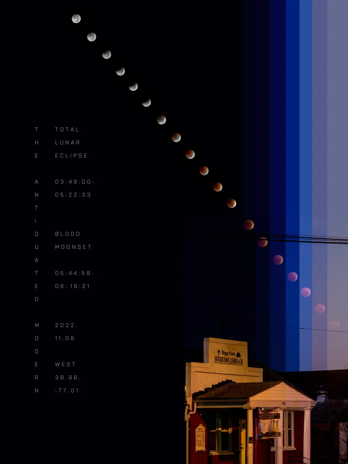 lun.r.007.28 \ Phases of the Total Lunar Eclipse 03:49:00-05:22:33 + Blood Moonset 05:44:56-06:15:21 / 2022.11.08 West 38.96,-77.01