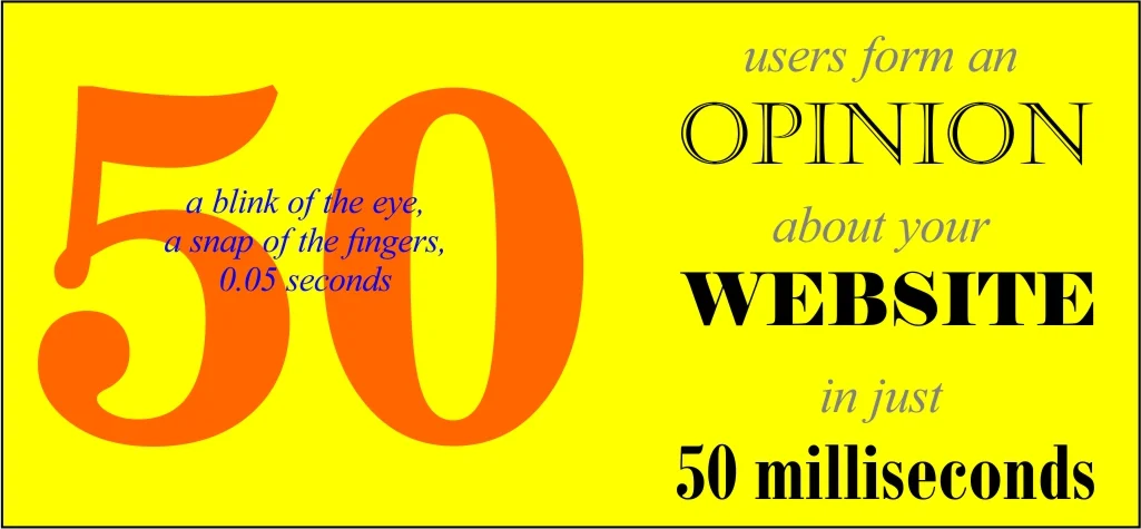 Why Law Firms Should Invest in Good Web Design, NOW