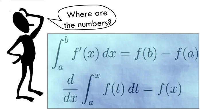 Client Retention & the Calculus of Behaviour