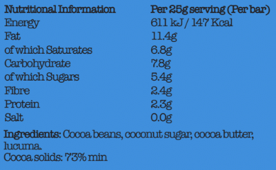Guatemala 25g.PNG
