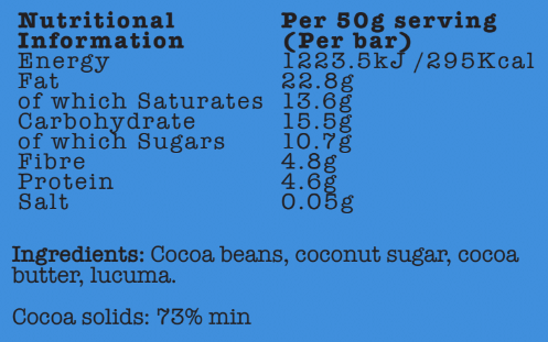 Guatemala 50g.PNG