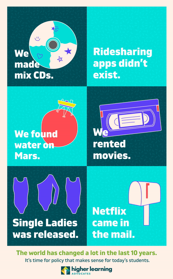Full animated poster above. Selected social shareable content below. Animation by Austin Solinski .