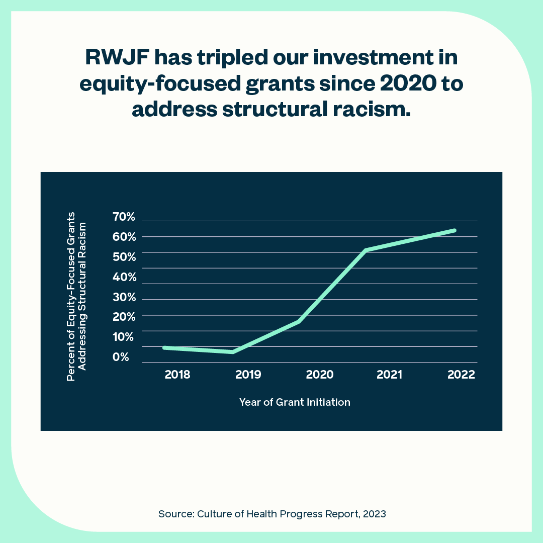 RWJF_infographic-3.png