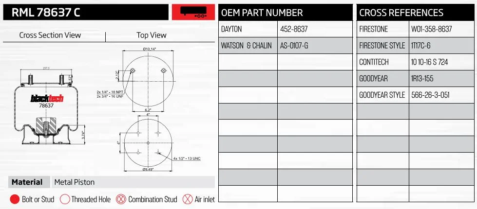 Blacktech RML 78637 C — Air Bag Suspension and Air Springs for 