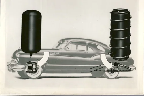 HISTORY OF AIR SPRINGS — Air Bag Suspension and Air Springs for Semi ...