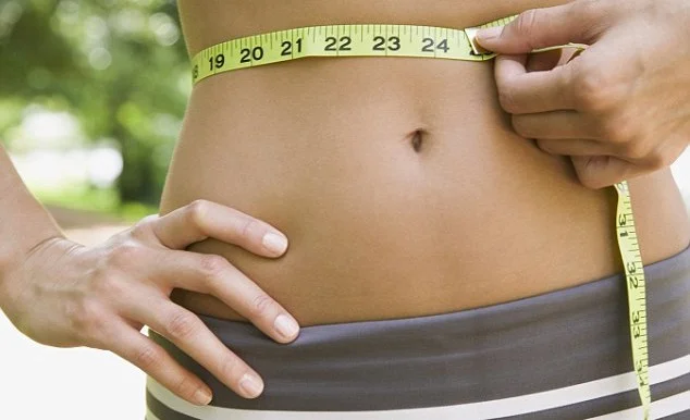 Count your calories!