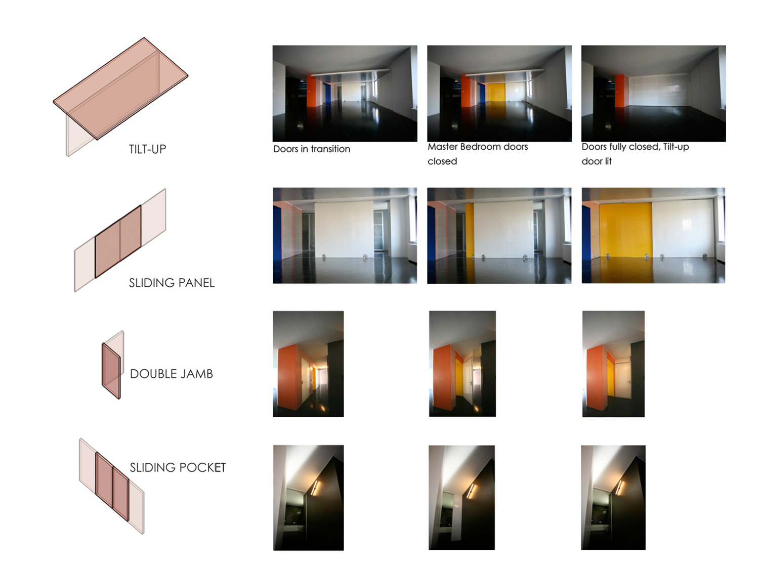 Door Diagram.jpg