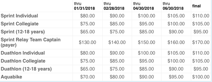 Screen Shot 2018-05-23 at 12.42.10 PM.png