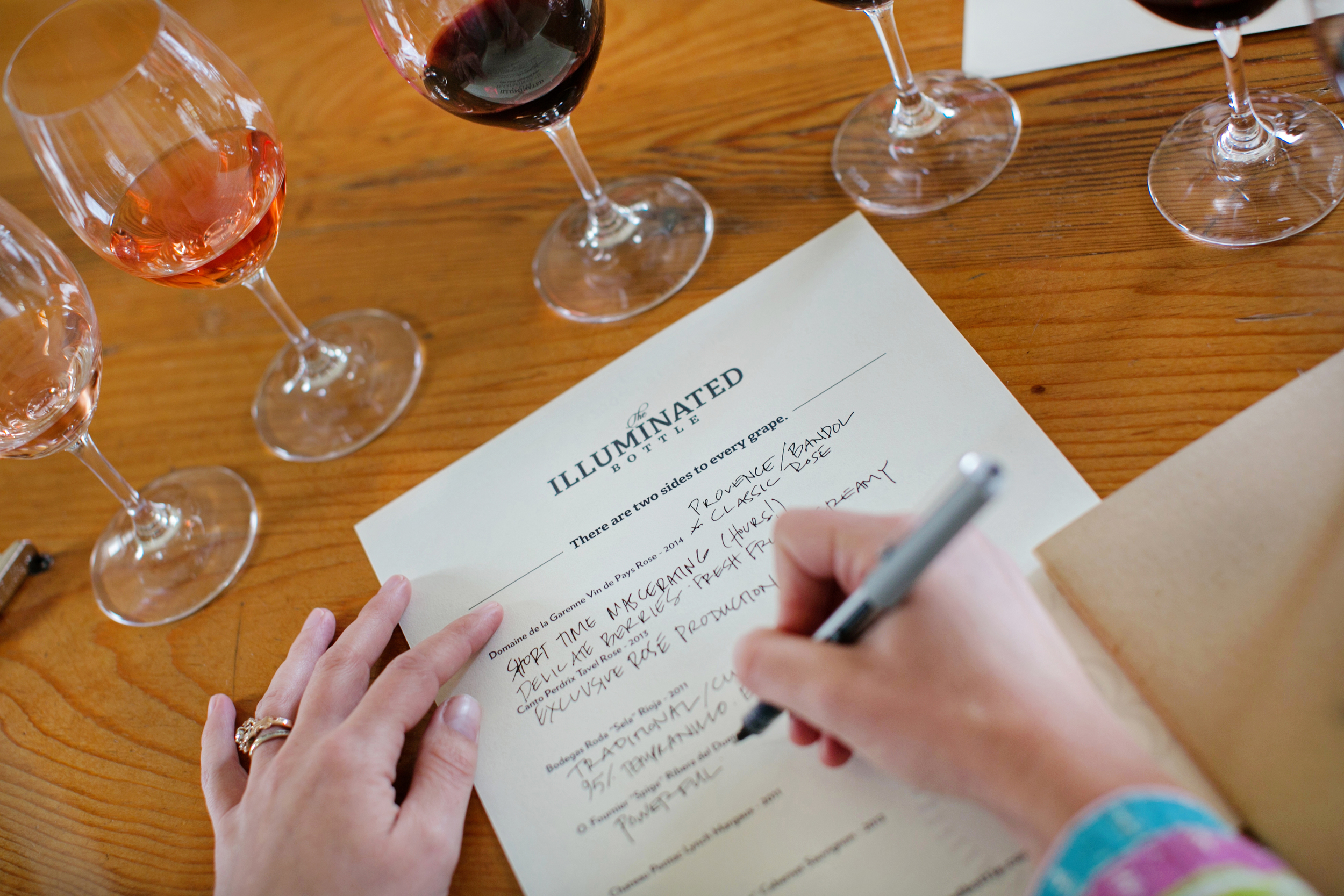 Tasting Wine Like an Expert