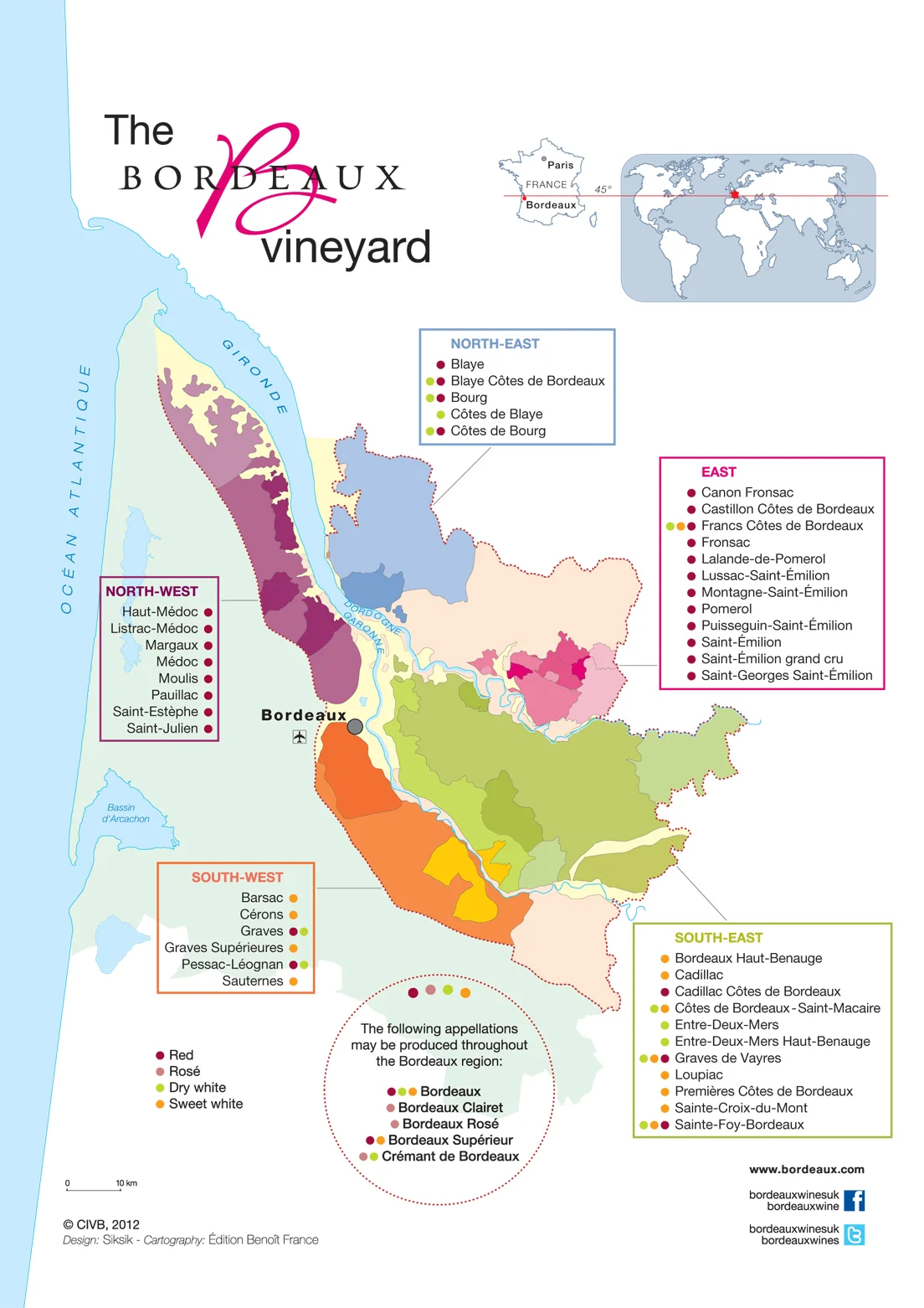10 Bordeaux Retrospective