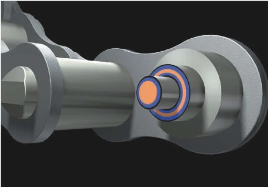 Inspire Series Roller Chain