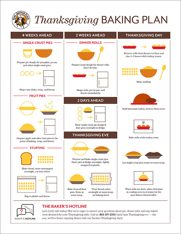 KAF-thanksgiving-baking-plan.jpg
