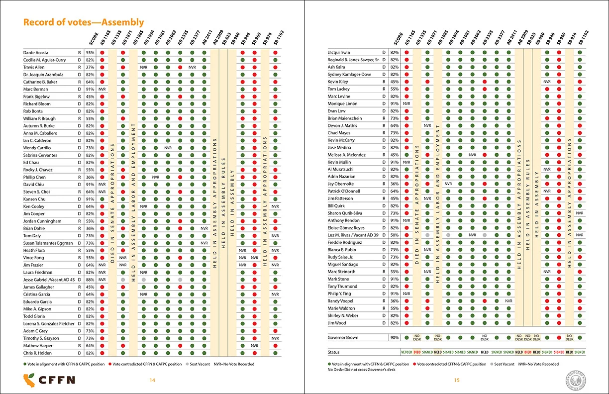 ffscorecard-3.jpg