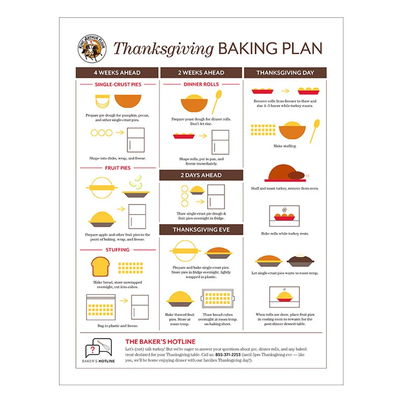 KAF-thanksgiving-baking-plan-thumb.jpg