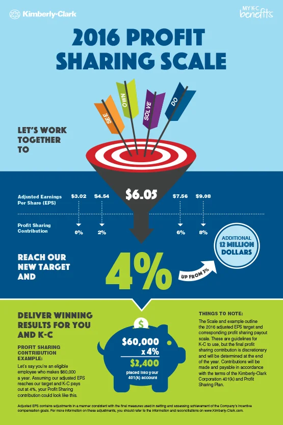 KCC-1018 PSScaleEmaill_FNL.jpg