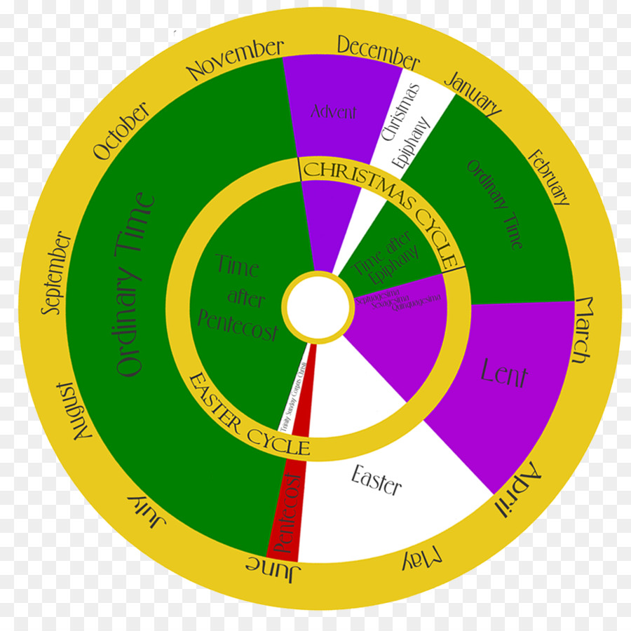 Liturgical Calendar 2021 Presbyterian / Catholic Liturgical Year 2021