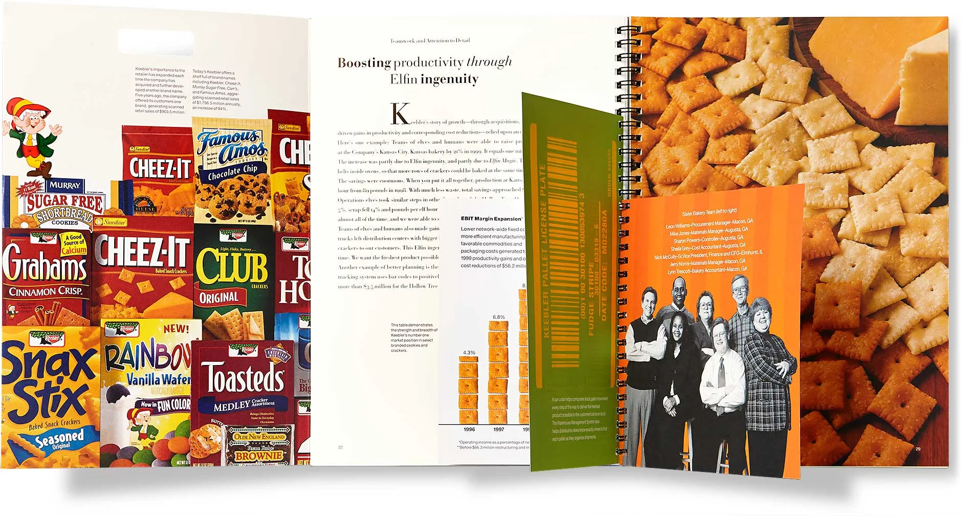 keebler_annual-report-spread.jpg