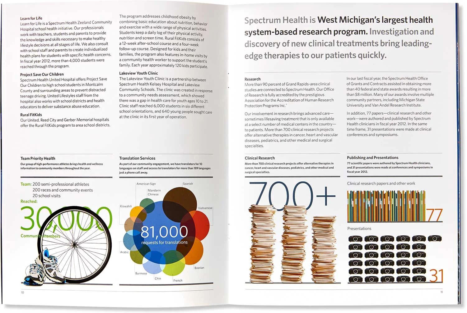 spectrum-health-system_social-resp_pp-10-11.jpg