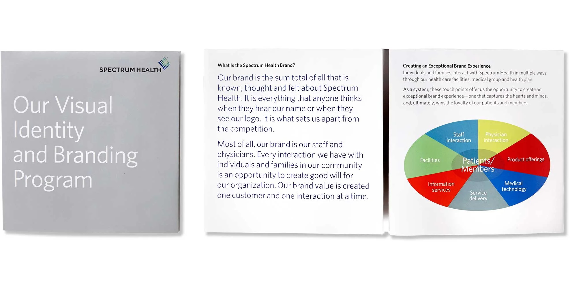 spectrum-health-system_square-branding-brochure.jpg