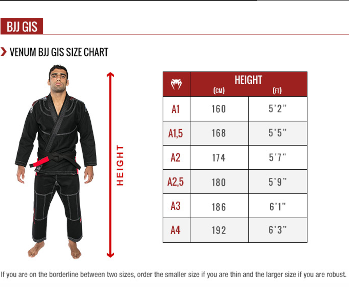 Venum Gi Size Chart.png