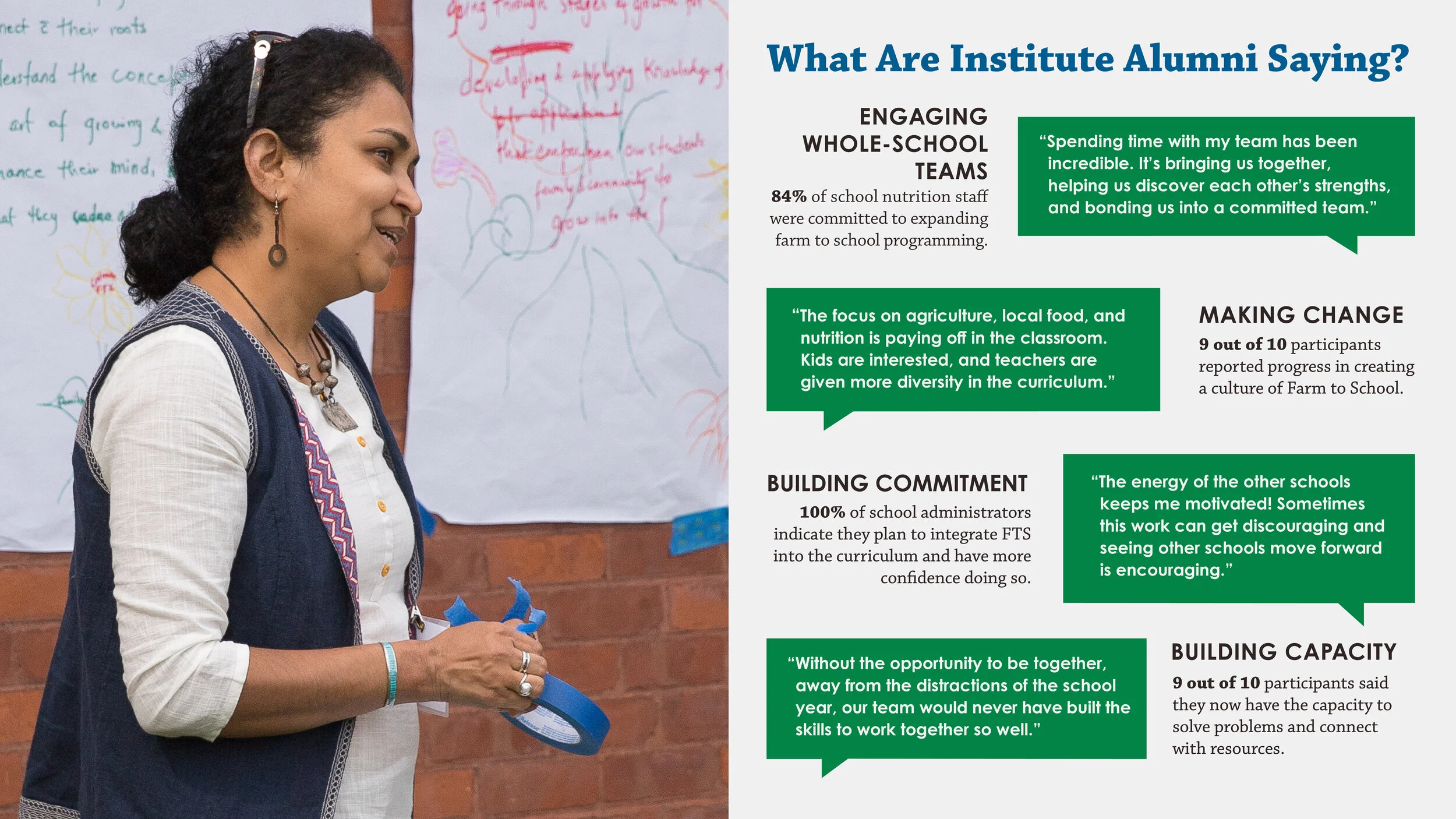 2019 November - FTS Institute Impact Digital Slides5.jpg