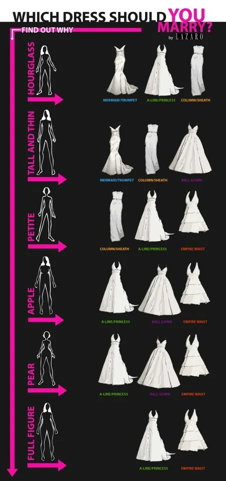 Wedding Wednesdays: The "OW" in Gown! 