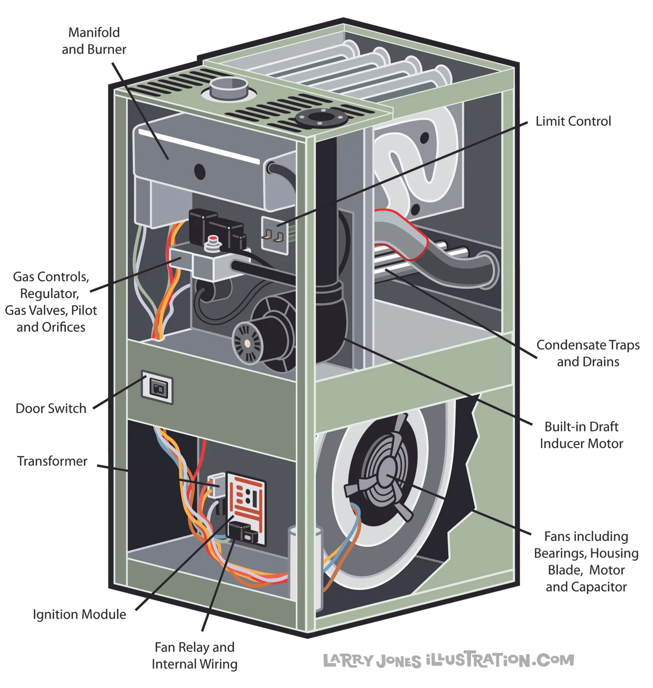 BGE-forced-warm-illustration.jpg