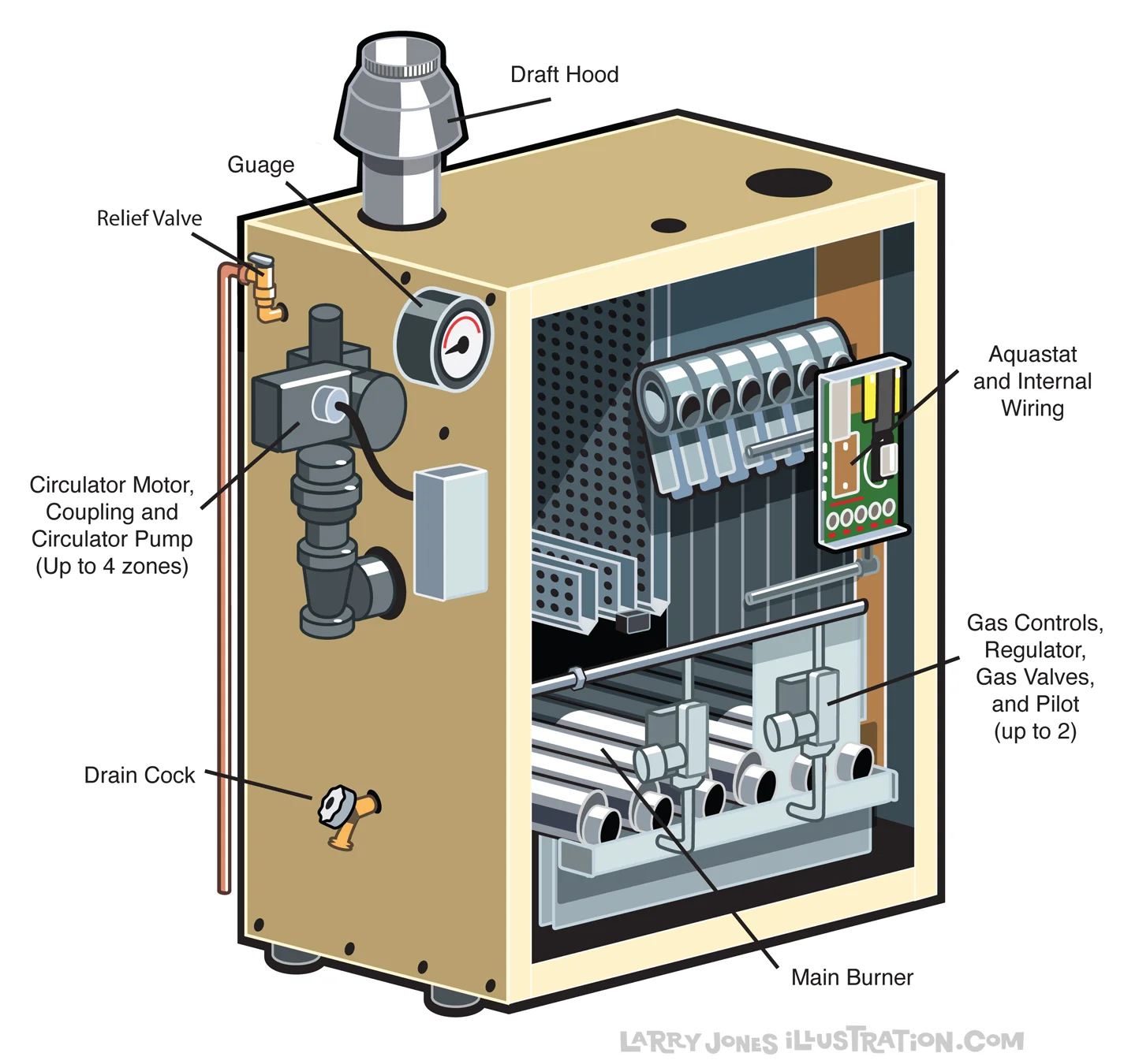 BGE-water-gas-illustration.jpg