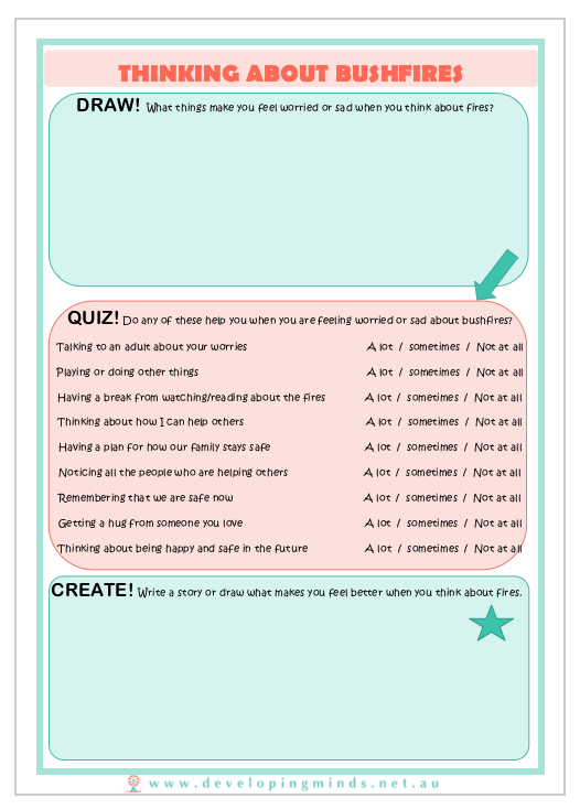 Ideas and Activity Sheet for Children Worried about or Affected by Bushfires