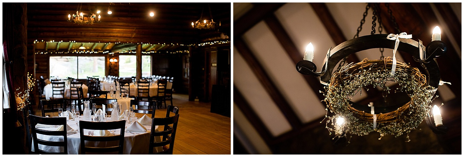 Estes-Park-Black-Canyon-Inn-Wedding-photography-_0078.jpg