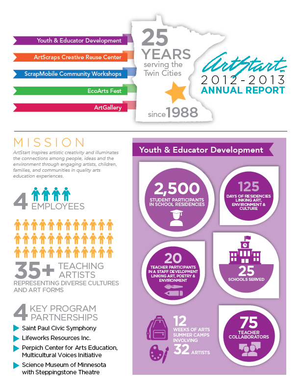 AnnualReport_Page1_Final-01.png