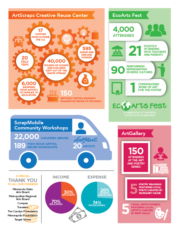 AnnualReport_Page2_Final-01.png