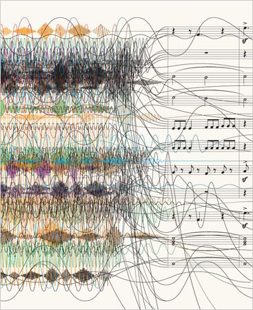  Seeking the synergies between sound design and musical composition. 