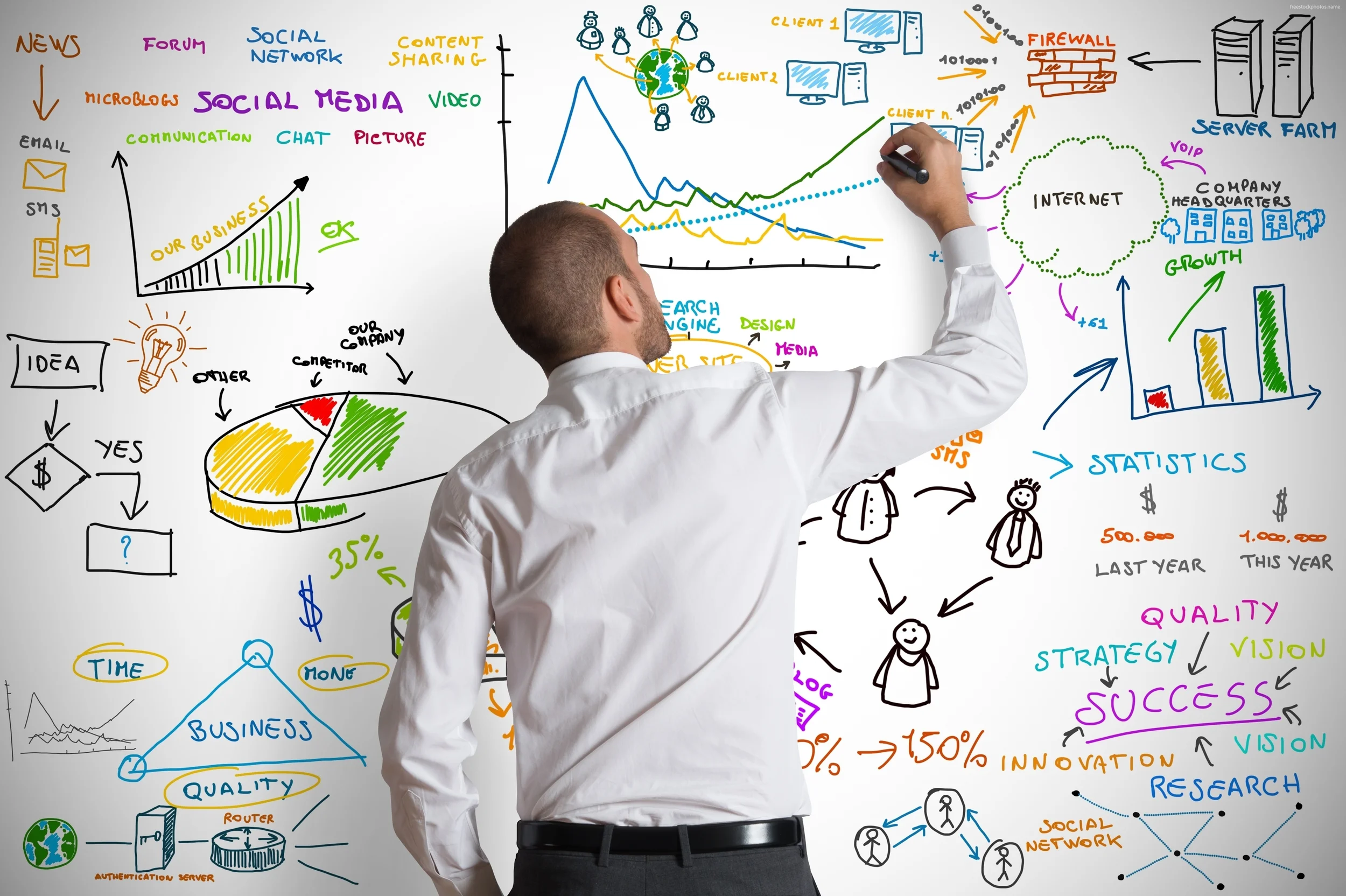 social-media-strategy-192.jpg