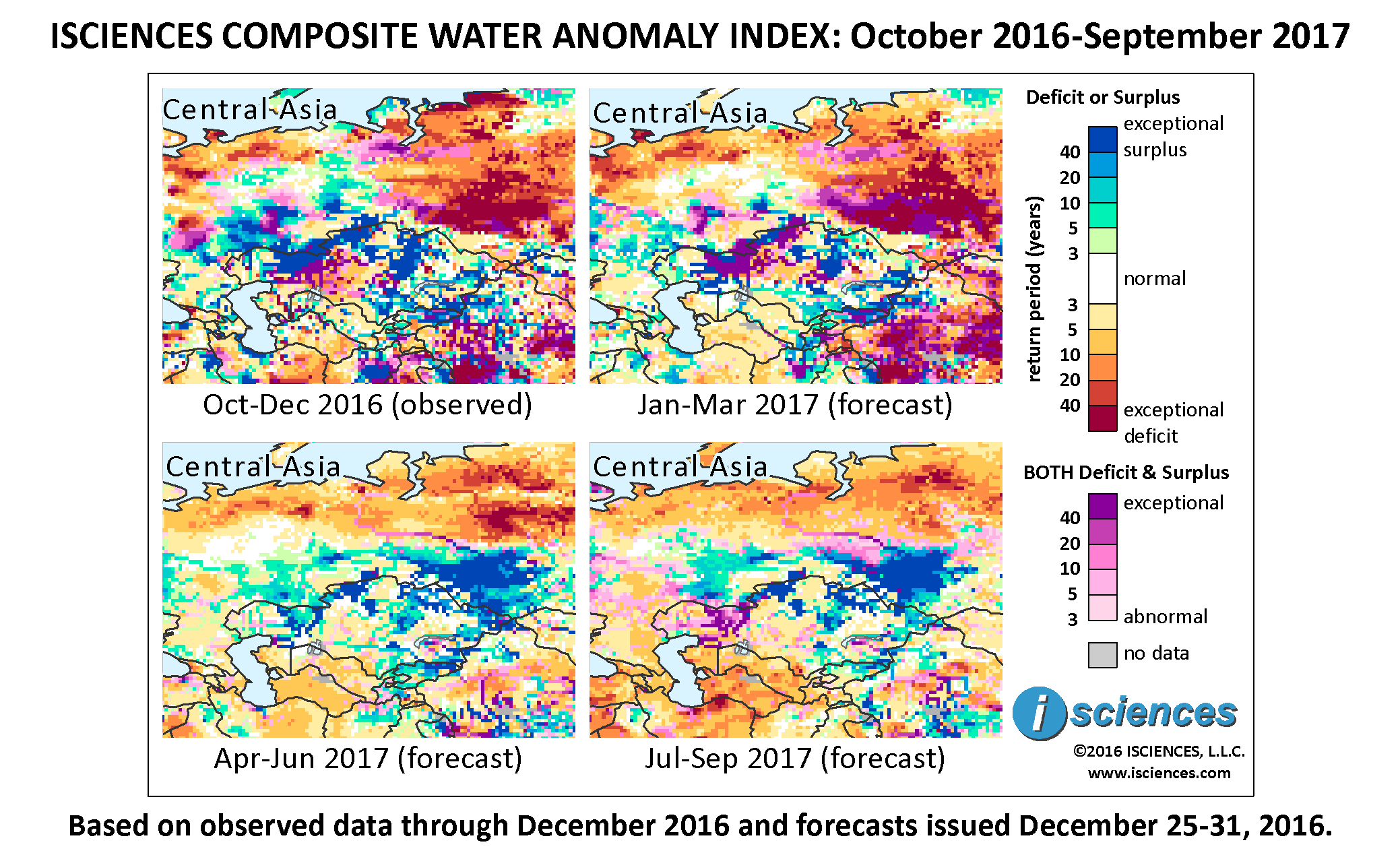 ISciences_CentralAsia_R201612_3mo_quad_pic.png