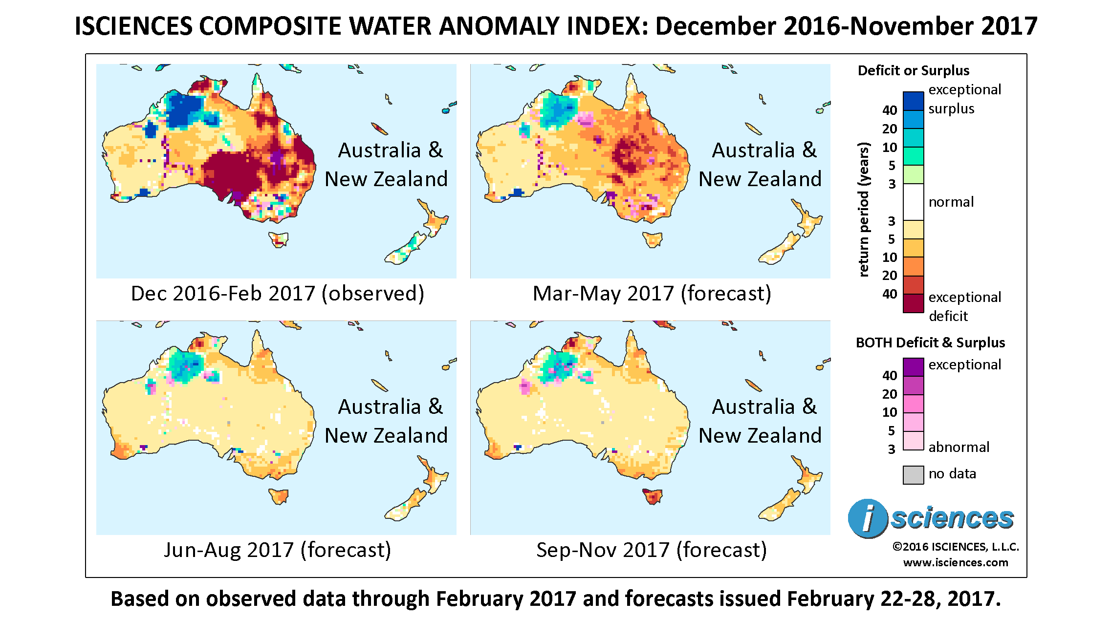 ISciences_Australia_R201702_3mo_quad_pic.png