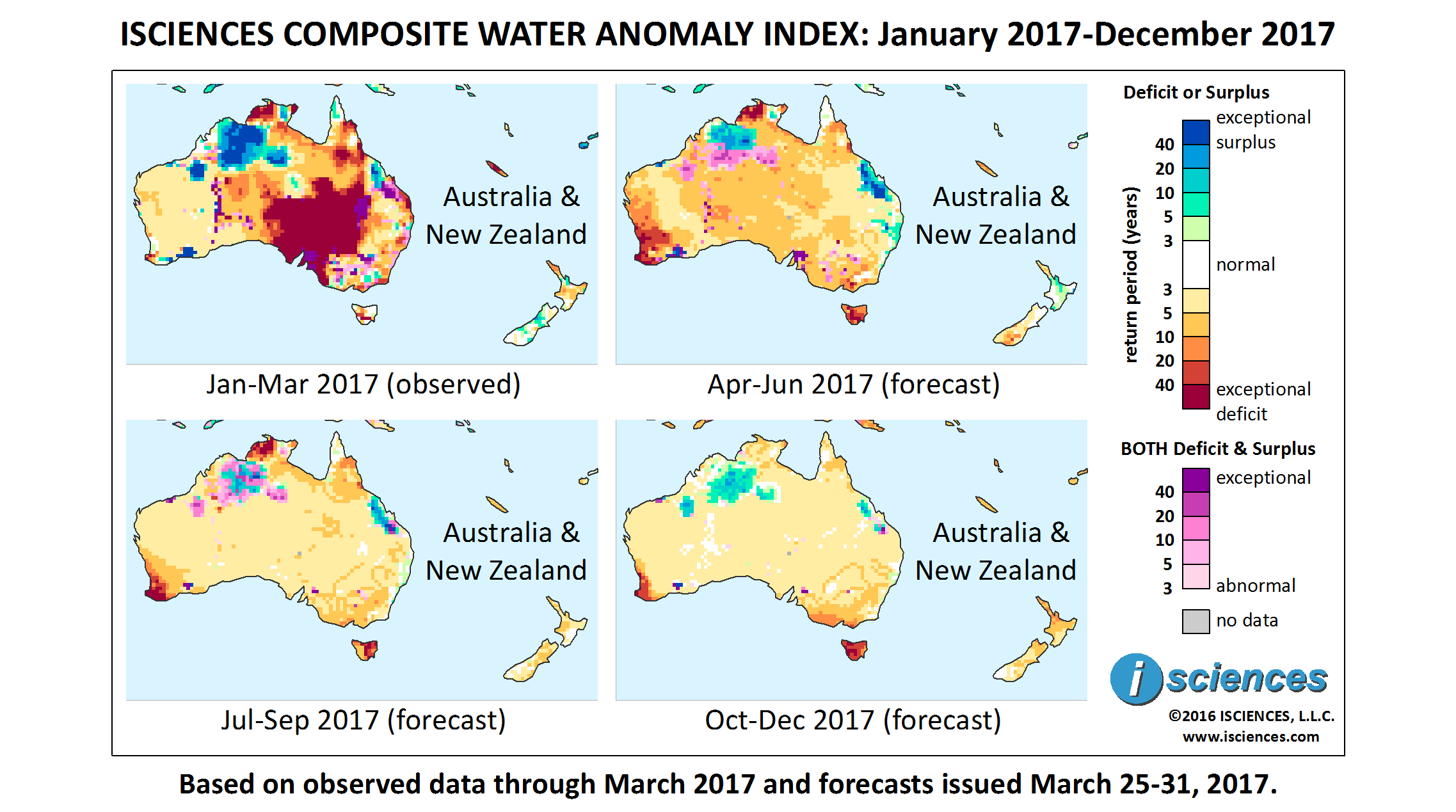 ISciences_Australia_R201703_3mo_quad_pic.png
