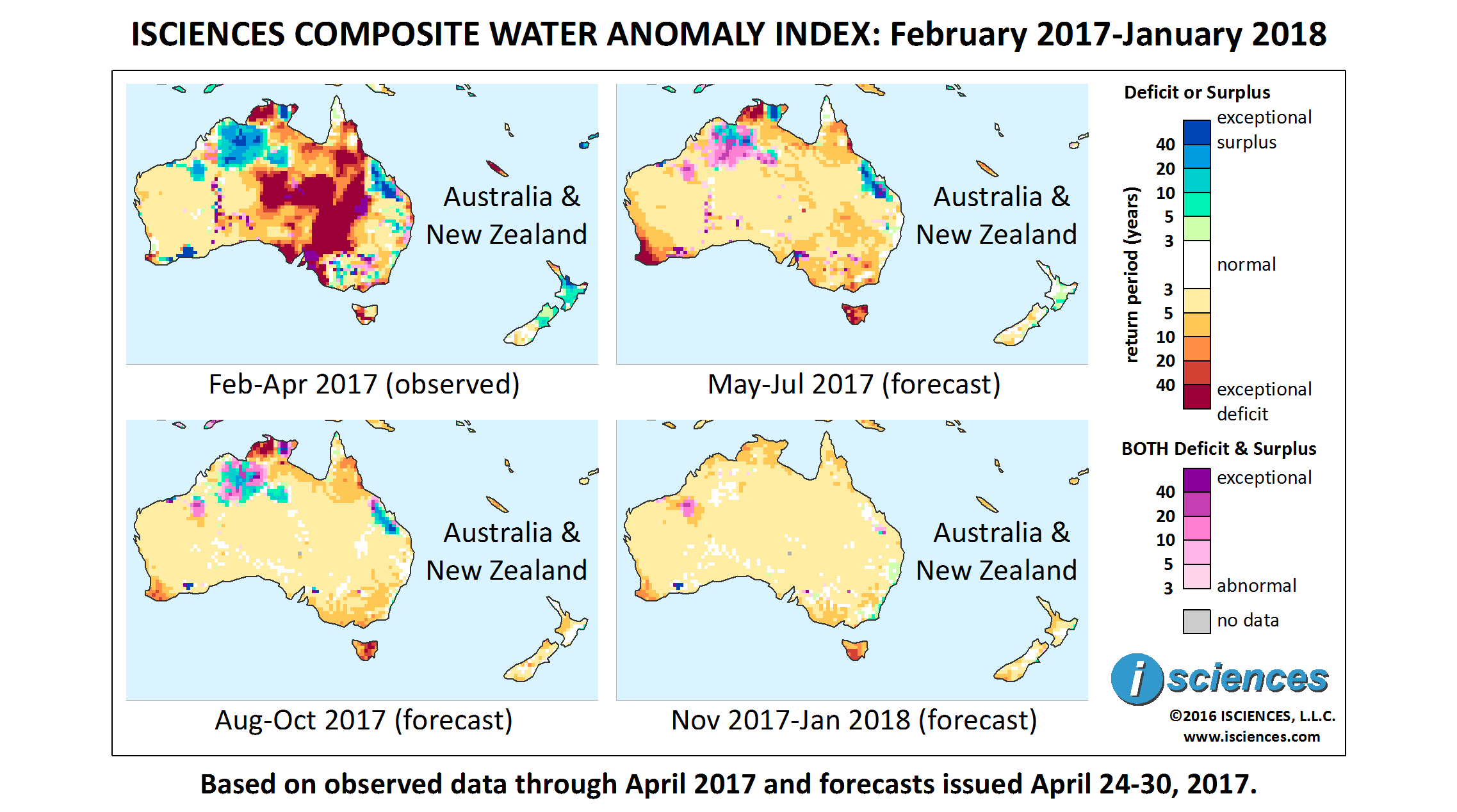 ISciences_Australia_R201704_3mo_quad_pic.png
