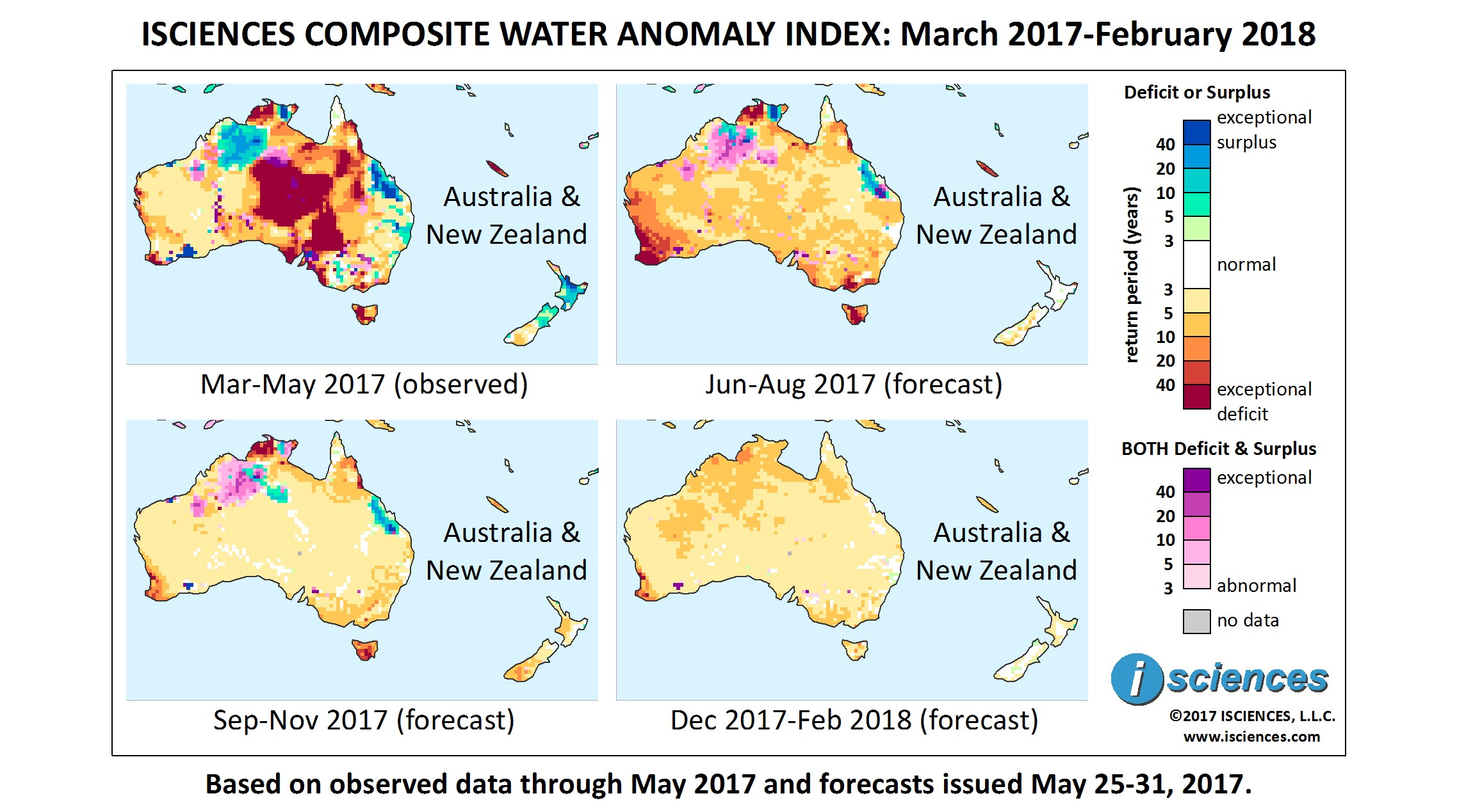 ISciences_Australia_R201705_3mo_quad_pic.png
